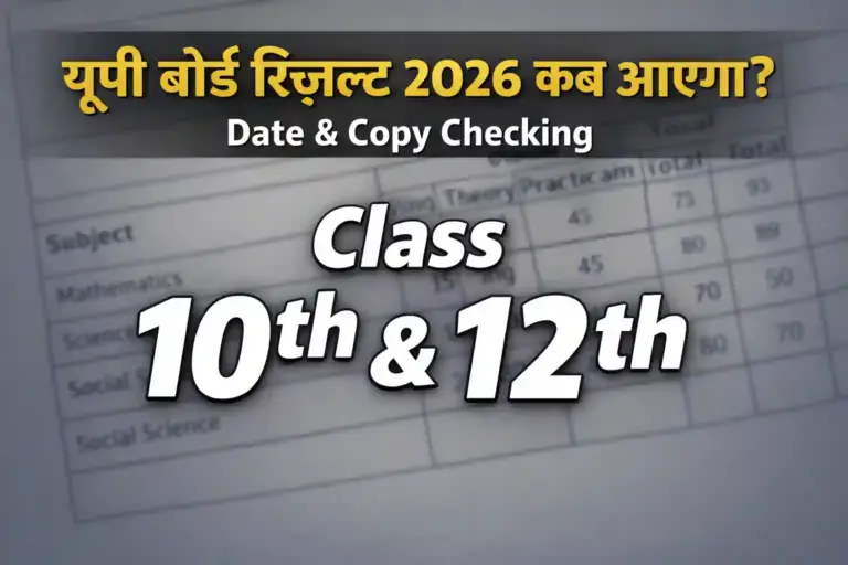 UP Board Result 2026 Kab Aayega Date Copy Checking